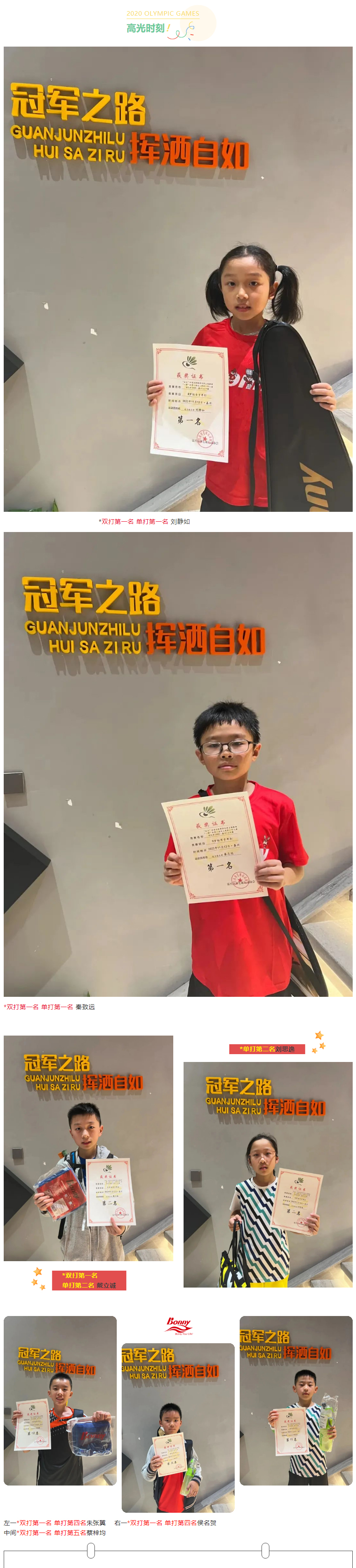 恭喜BONNY波力青少年羽毛球俱乐部学员取得五金二银_04.jpg