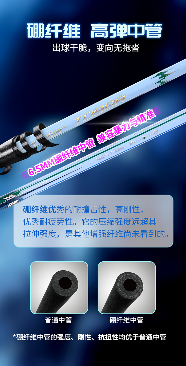 迅雷790_03.jpg